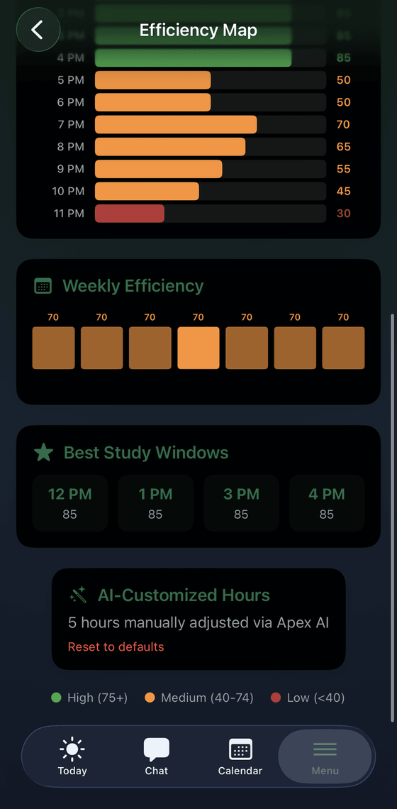 Apex study windows