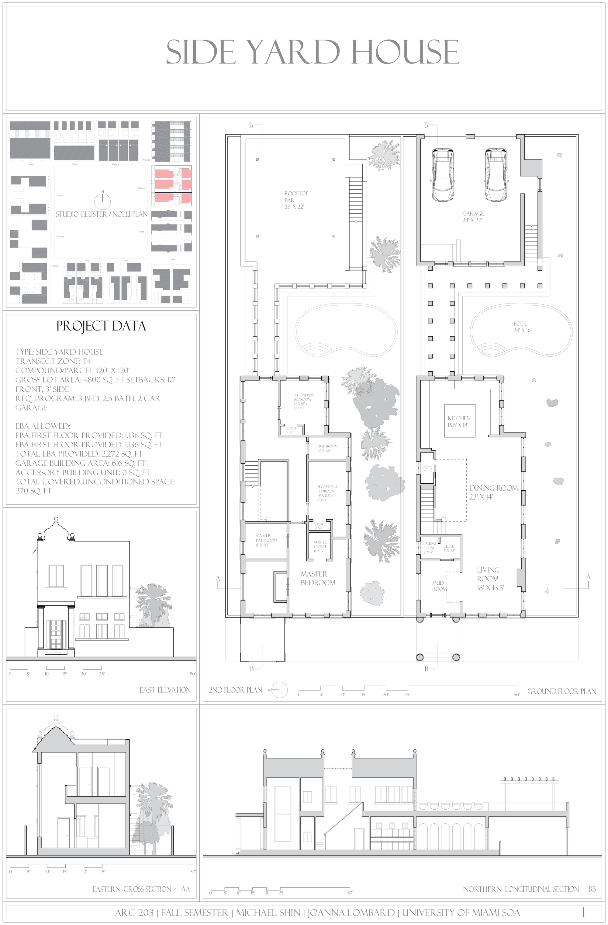 Side Yard House site and floor plans